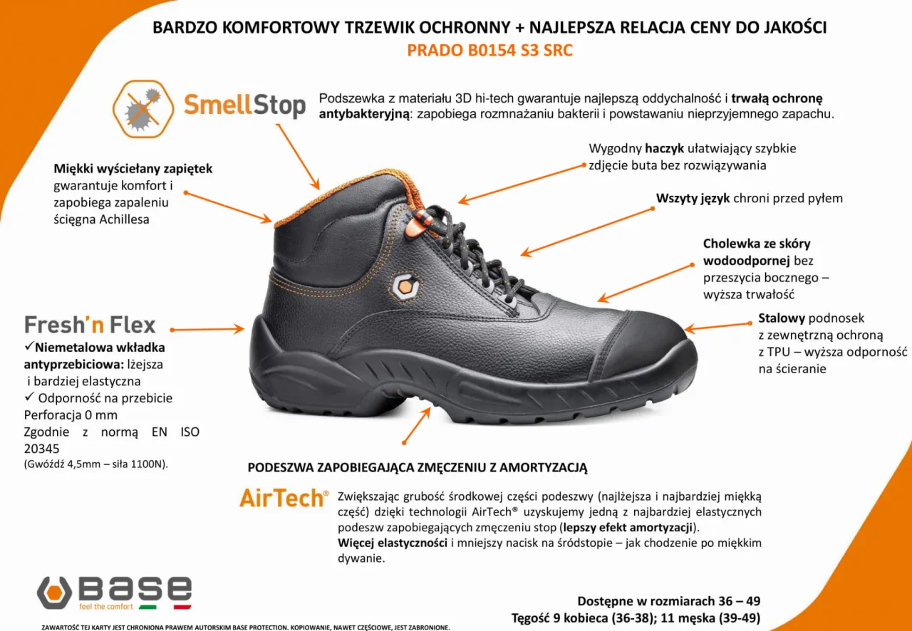 przekrój buta roboczego