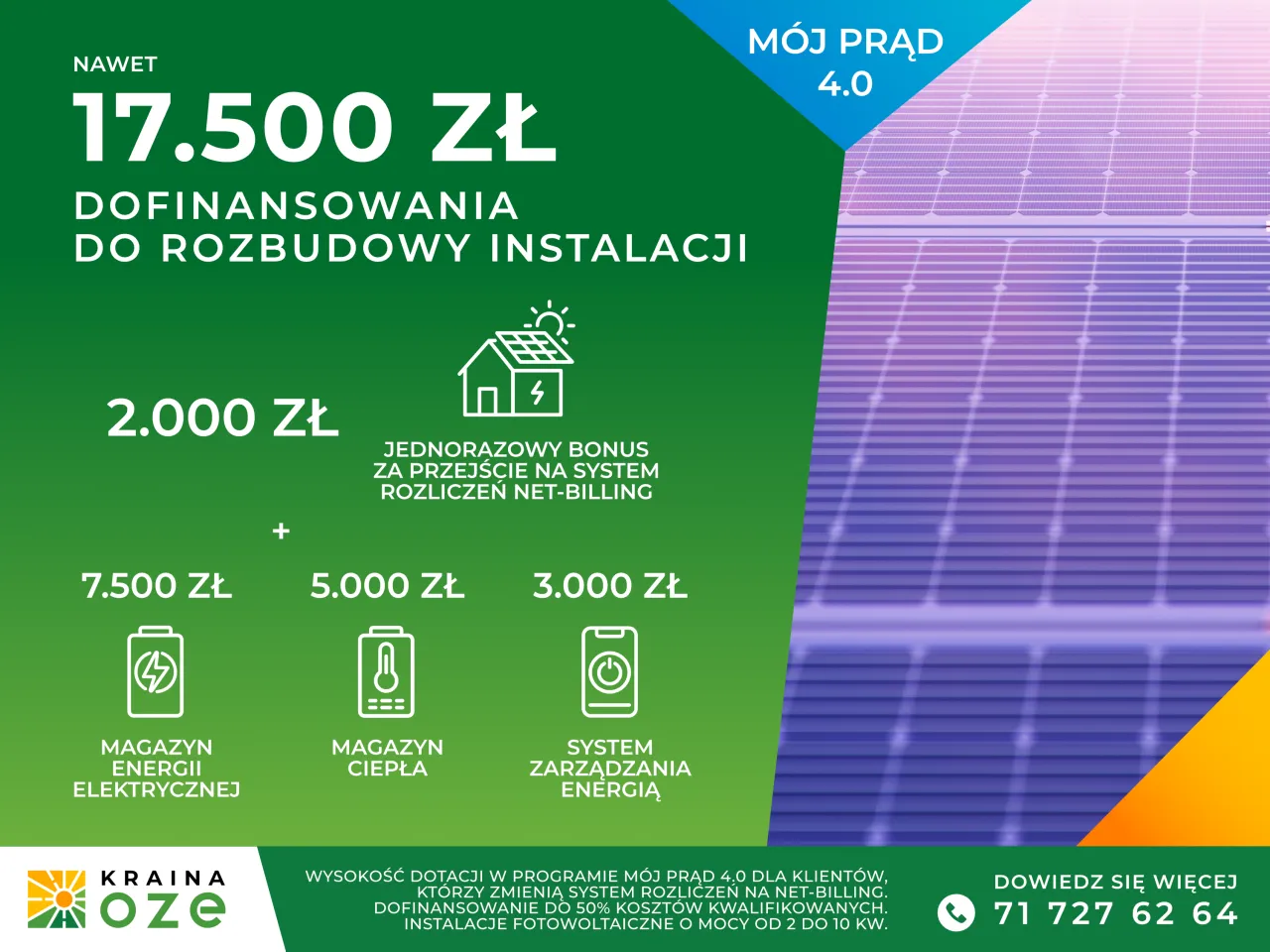 Nawet 17.500 zł dofinansowania do fotowoltaiki w programie Mój Prąd 4.0. Bonus 2.000 zł za net-billing.