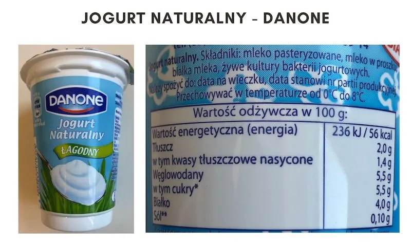 Etykieta jogurtu naturalnego bez dodatków