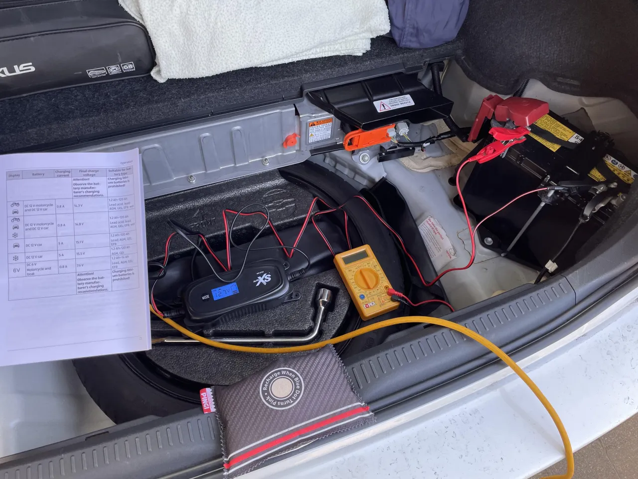 Toyota C-HR RAV4 Corolla Yaris 12V battery location