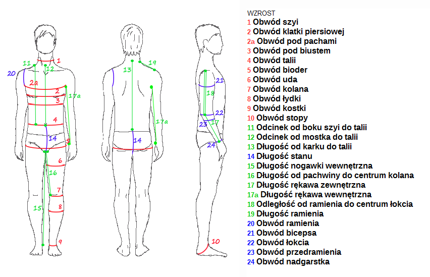 Jak prawidłowo zmierzyć ciało do kombinezonu