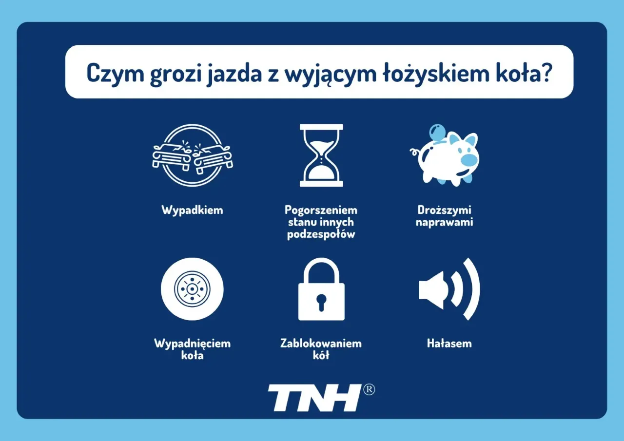Huczące łożysko koła grozi wypadkiem, pogorszeniem stanu innych podzespoł&oacute;w, droższymi naprawami, wypadnięciem koła, blokowaniem k&oacute;ł i hałasem. Nie zwlekaj z naprawą!