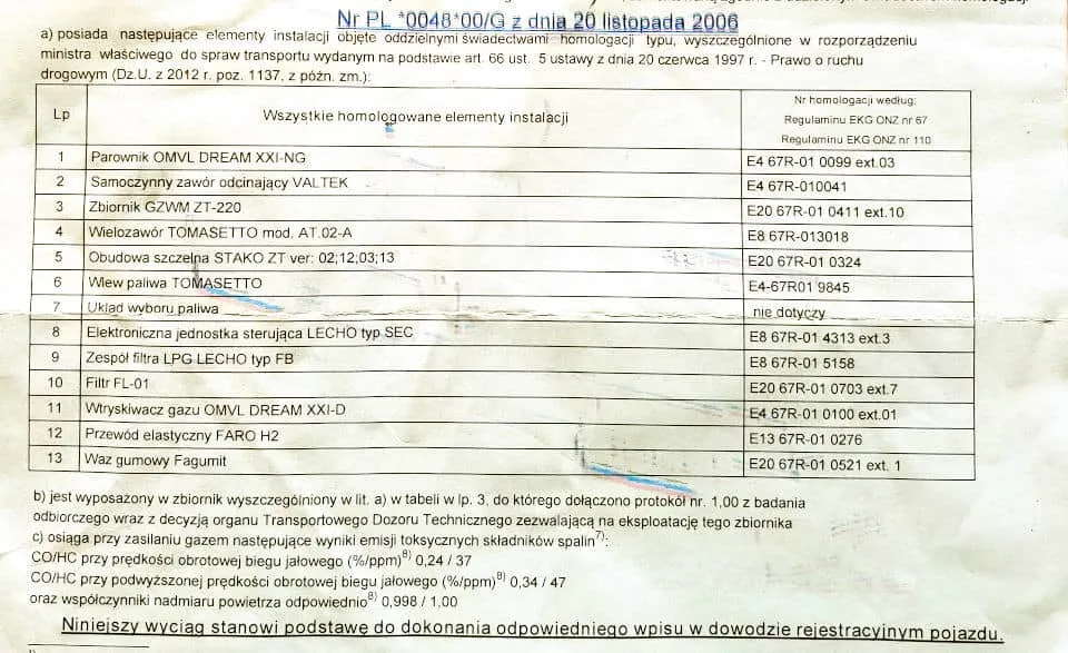 świadectwo legalizacji butli lpg wzór dokumentu