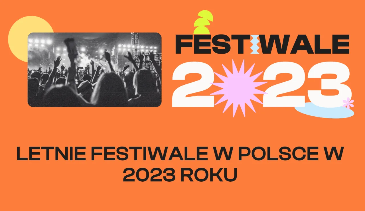 mapa festiwale muzyki elektronicznej Polska