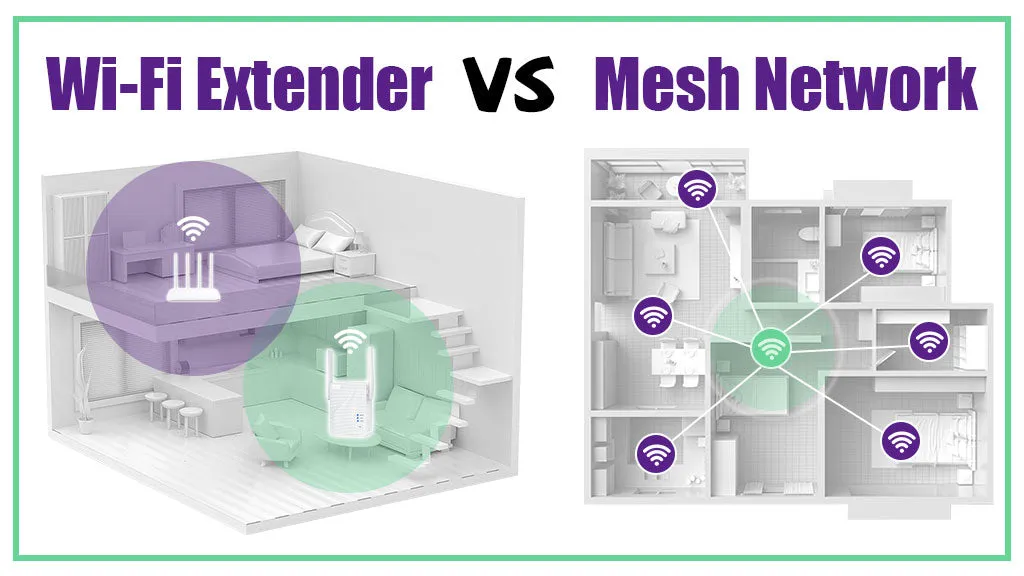 Mesh Netzwerk Aufbau vs Repeater Vergleich