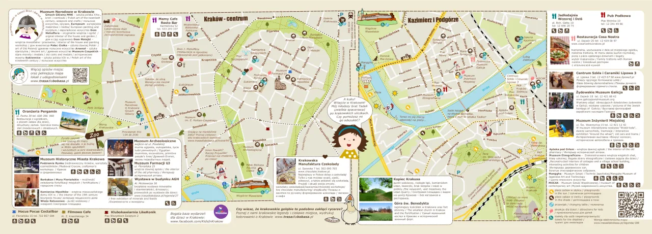 Mapa Krakowa z zaznaczonymi atrakcjami dla dzieci