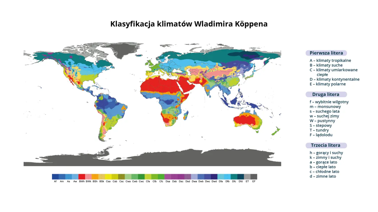 Przykłady r&oacute;żnych typ&oacute;w klimat&oacute;w astrefowych: g&oacute;ry, wybrzeże, miasto