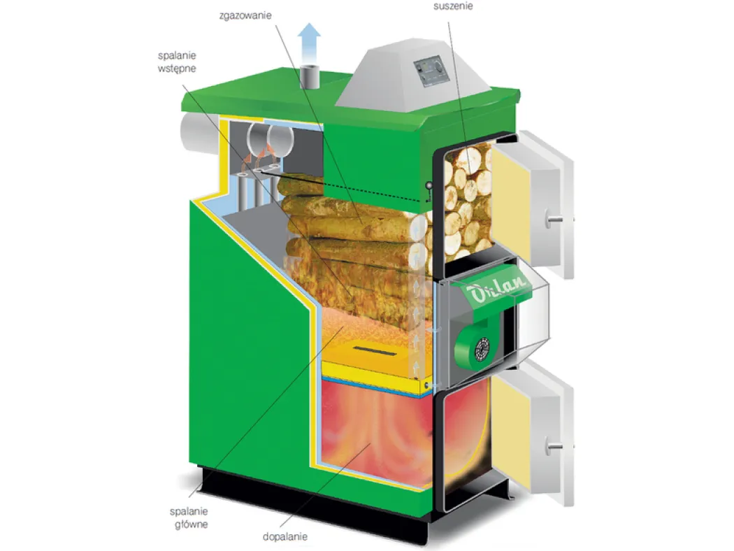 kocioł zgazowujący drewno vs kocioł zasypowy