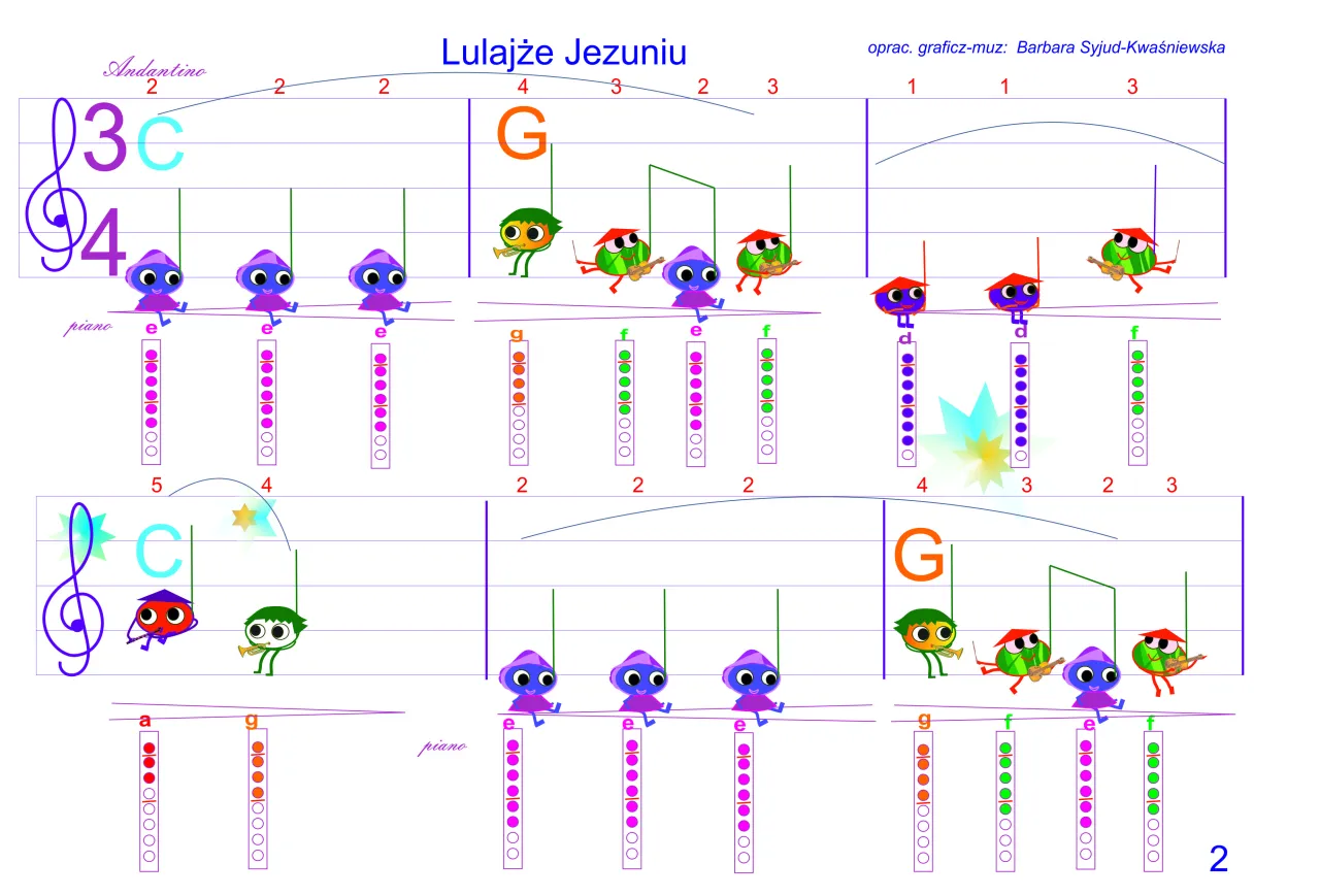 diagramy chwytów flet prosty Lulajże Jezuniu