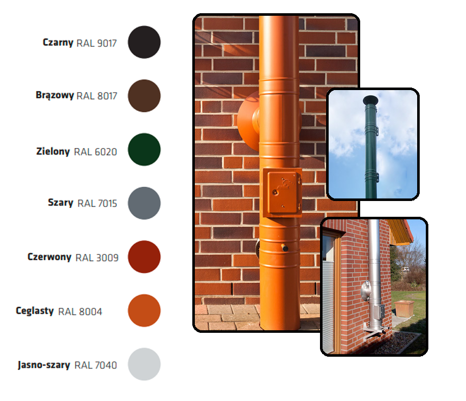 r&oacute;żne typy komin&oacute;w zewnętrznych