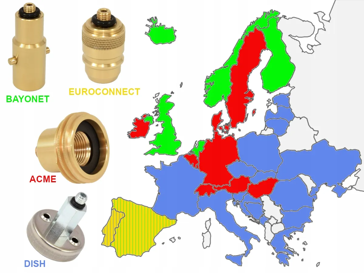 adaptery lpg europa rodzaje złączy