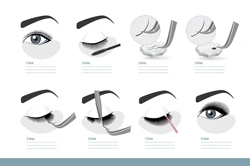 domowe przedłużanie rzęs krok po kroku