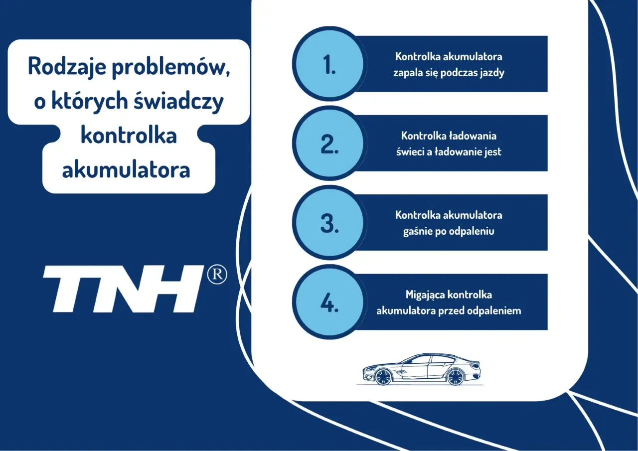 Rodzaje problemów z kontrolką akumulatora: zapala się podczas jazdy, świeci, gaśnie po odpaleniu, miga przed odpaleniem. Może to oznaczać, że alternator rozładowuje akumulator.