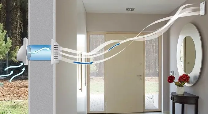 wentylacja w mieszkaniu