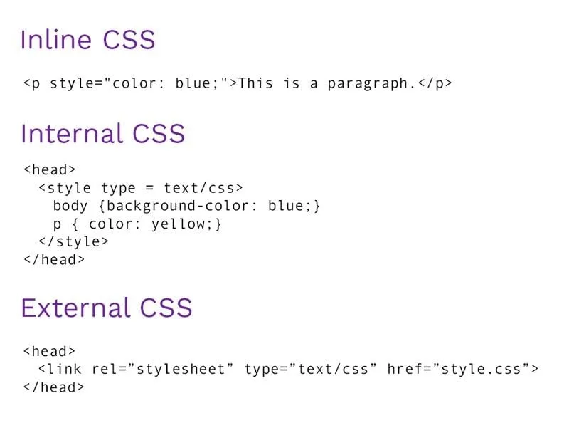 HTML CSS link external stylesheet example