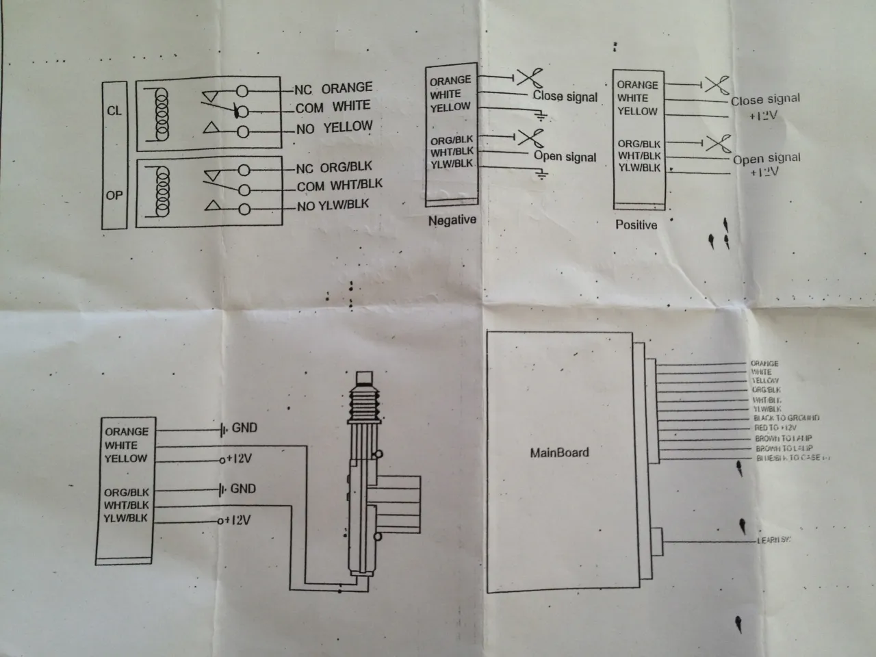 Schemat instalacji centralnego zamka do Toyota Yaris. Pokazuje połączenia siłownik&oacute;w, modułu gł&oacute;wnego i sygnał&oacute;w sterujących.