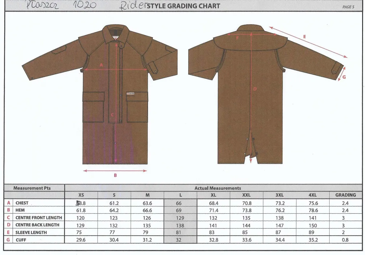 detale płaszcza jeździeckiego