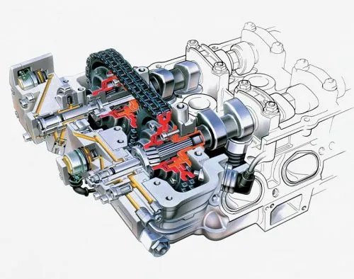 BMW Single VANOS vs Double VANOS diagram