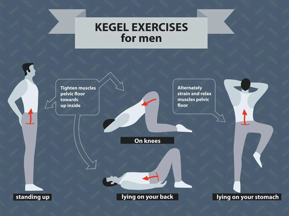 Ćwiczenia mięśni Kegla prawidłowa pozycja