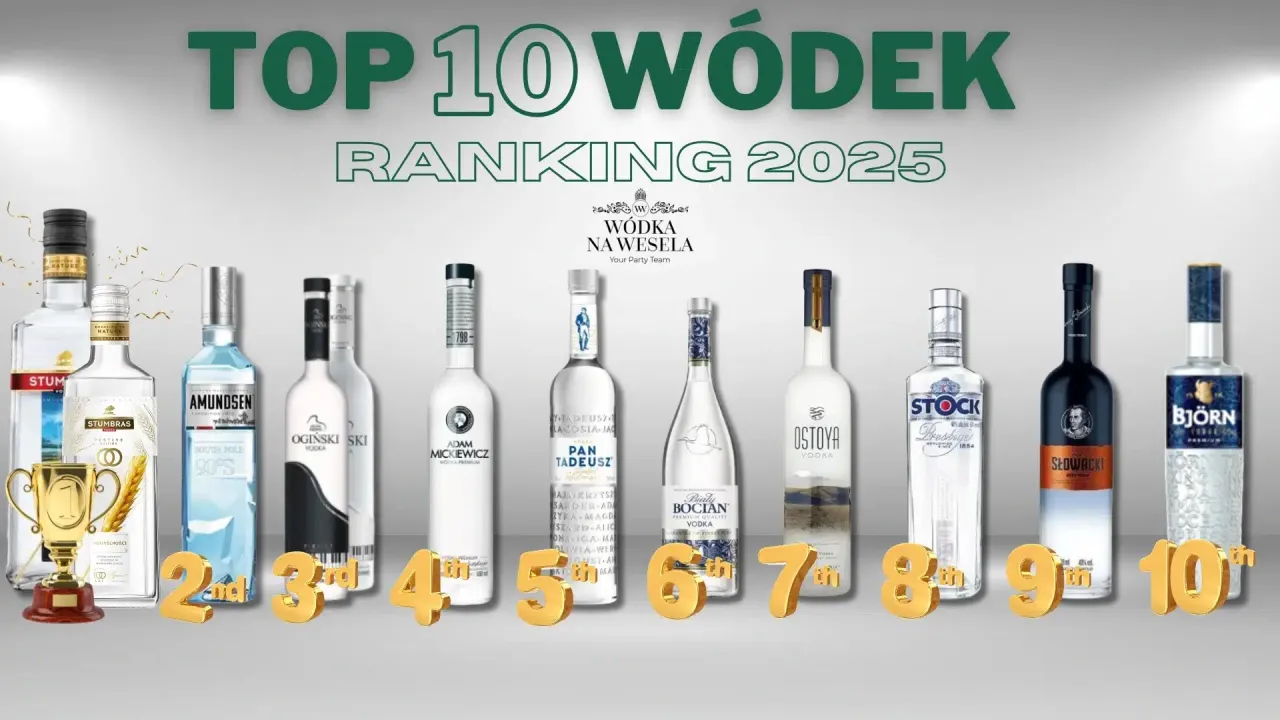 kalkulator alkoholu na wesele