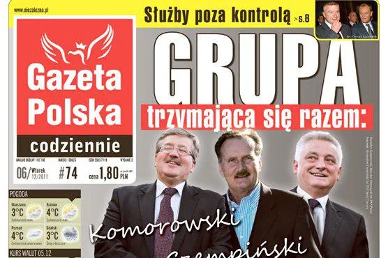 Zdjęcie Wiadomości gazeta polska codziennie: kontrowersje i kluczowe wydarzenia