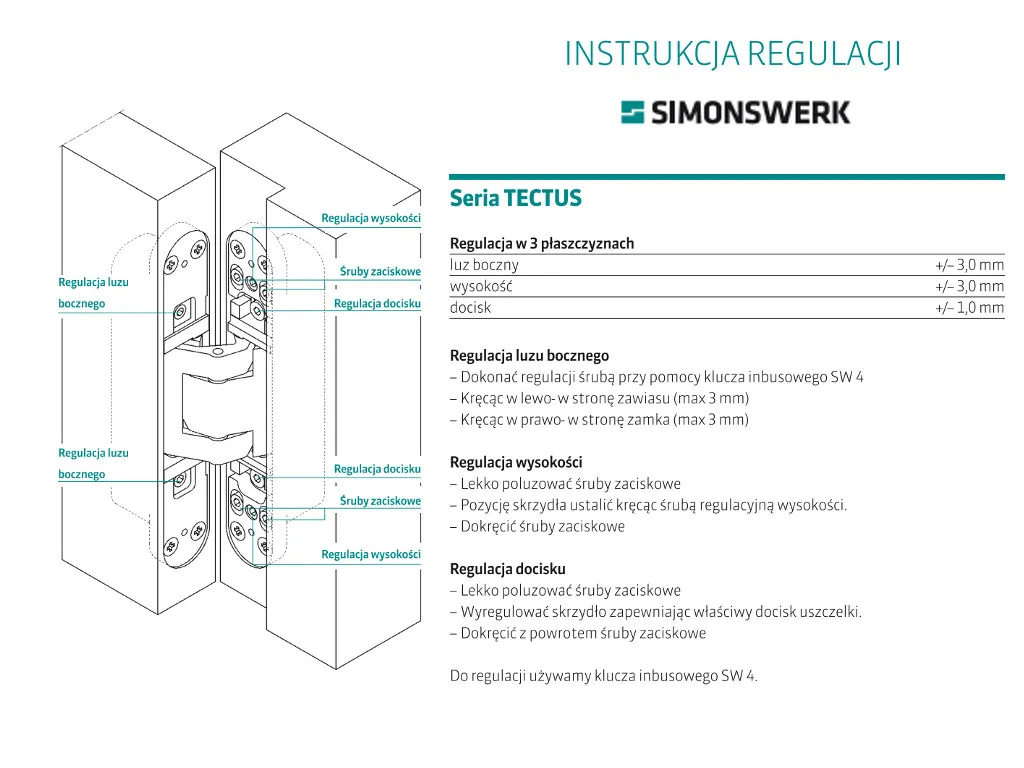 zawias 3D regulacja płaszczyzny