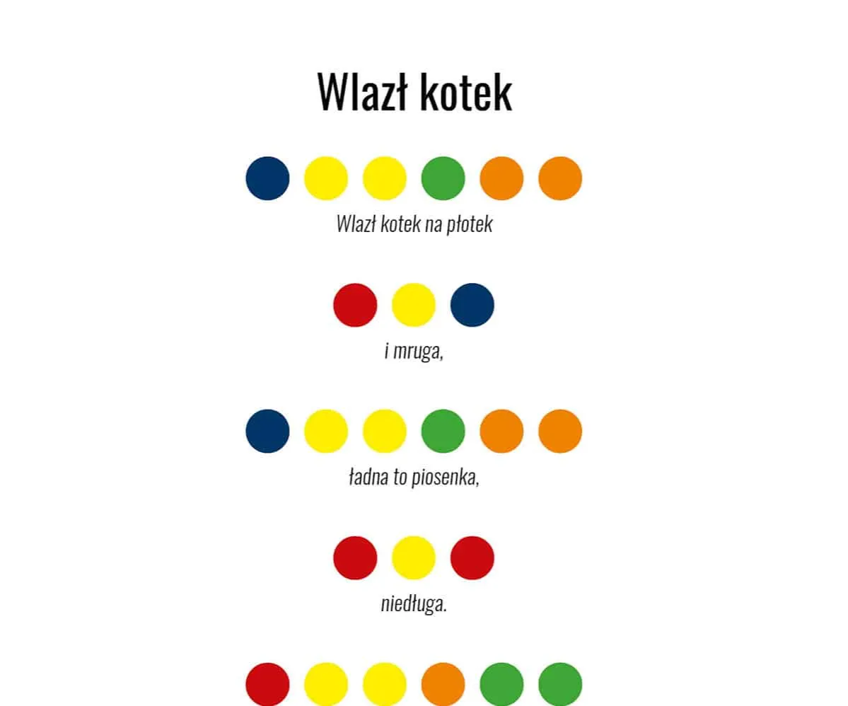 nuty kolorowe wlazł kotek na płotek cymbałki