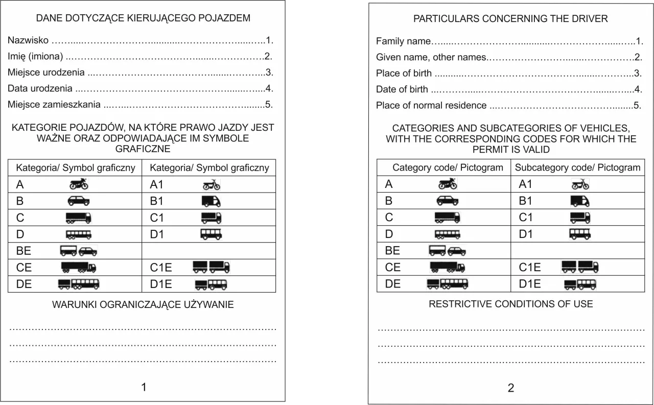 Formularz do wypełnienia przy ubieganiu się o międzynarodowe prawo jazdy, zawiera dane kierowcy i kategorie pojazd&oacute;w.