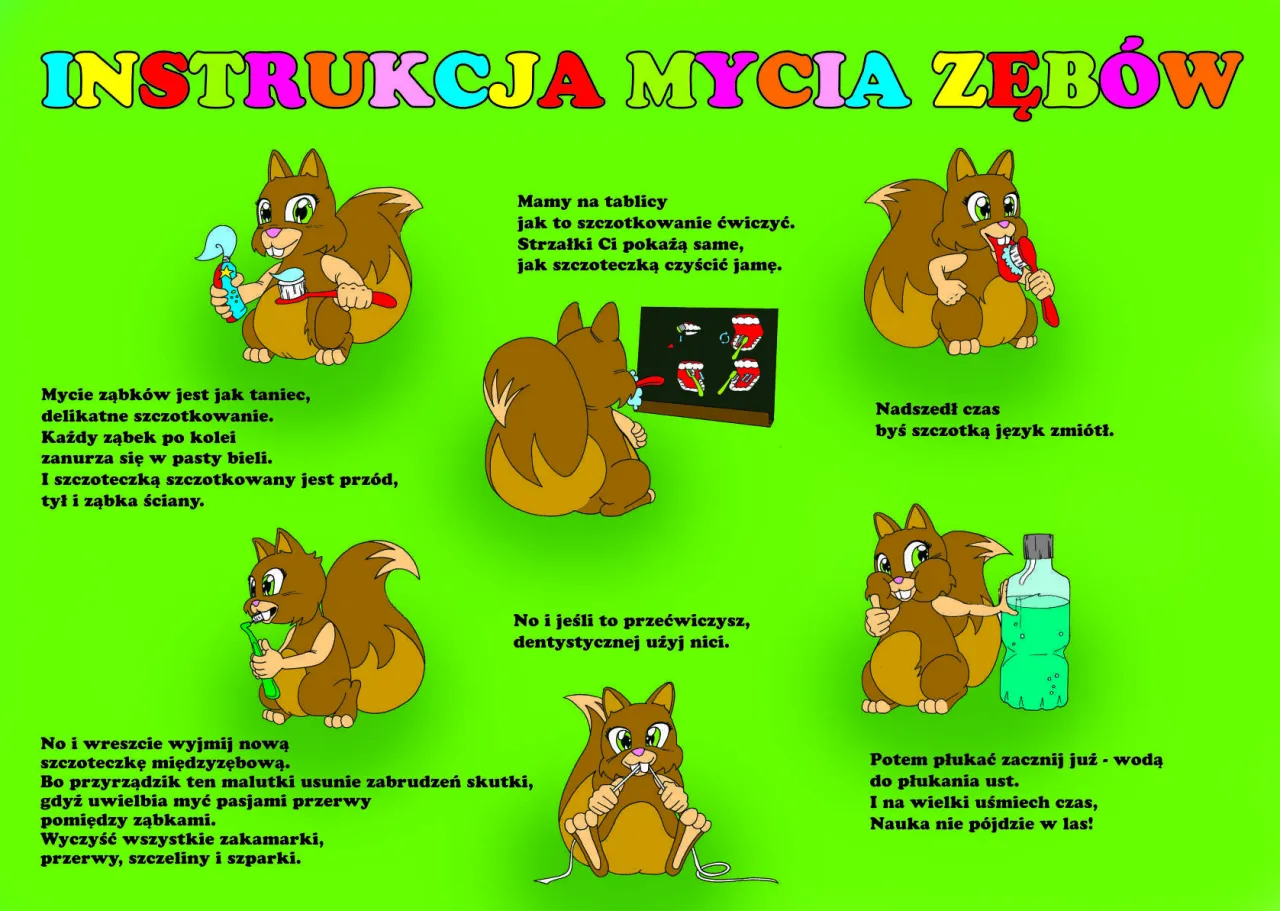 Zdjęcie Jak dbać o zęby prezentacja dla dzieci - proste sposoby na zdrowe zęby