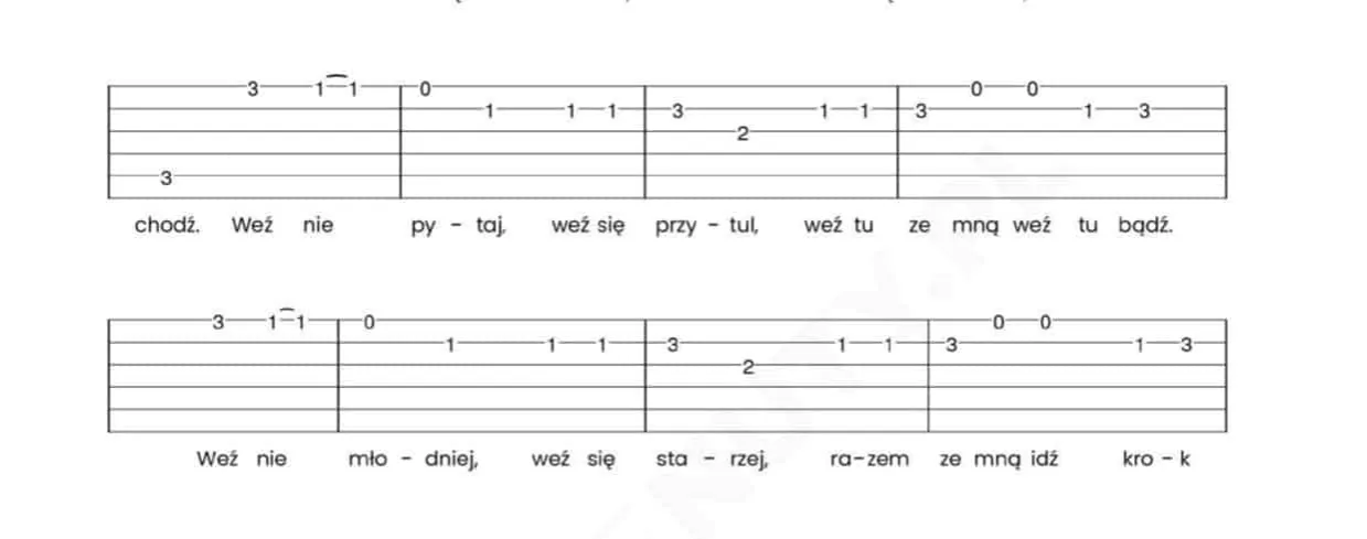 Zdjęcie Nie dla mnie jest chłopak z gitarą chwyty - tekst i akordy piosenki