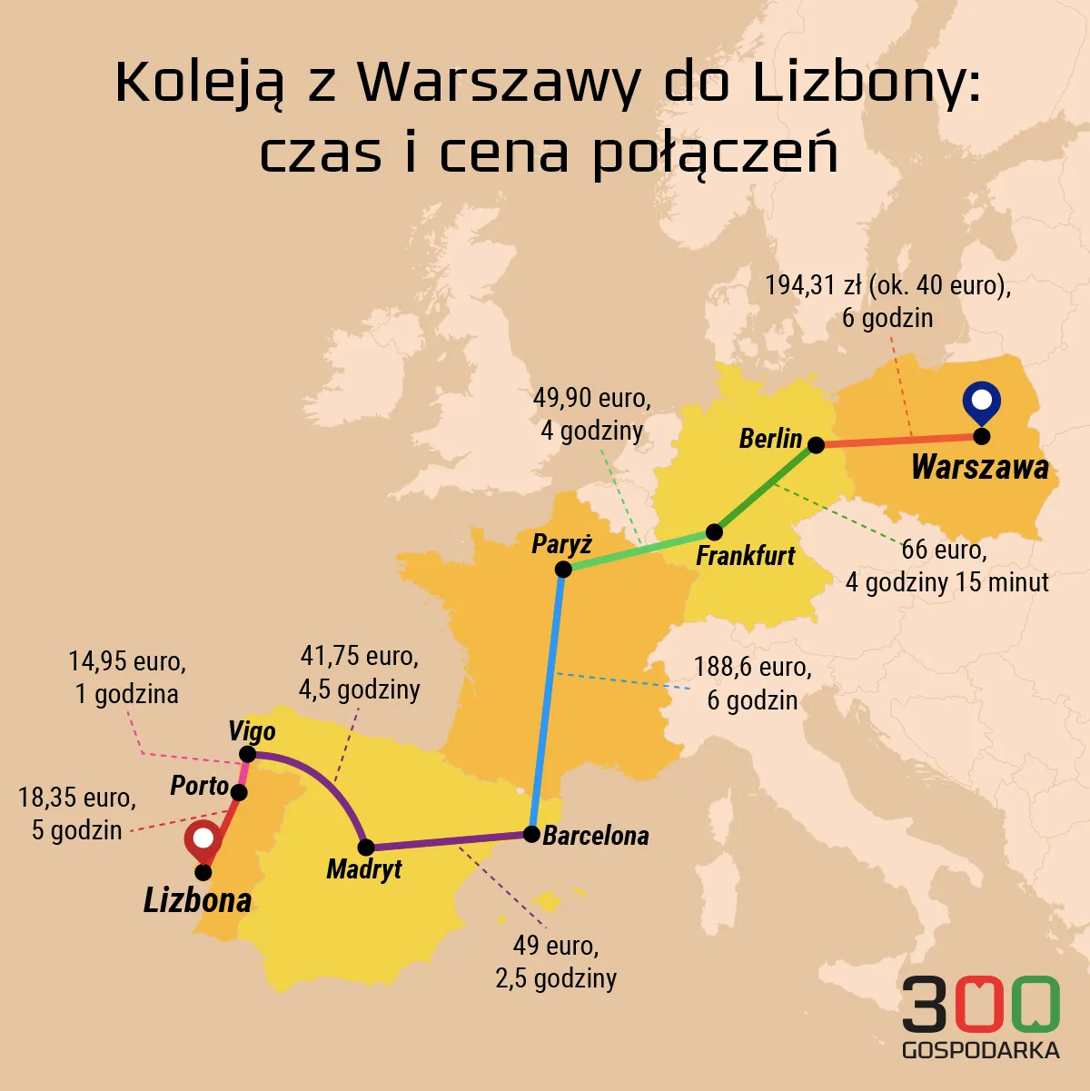 Zdjęcie Gdzie w góry pociągiem z Warszawy? Odkryj najlepsze trasy i czas podróży