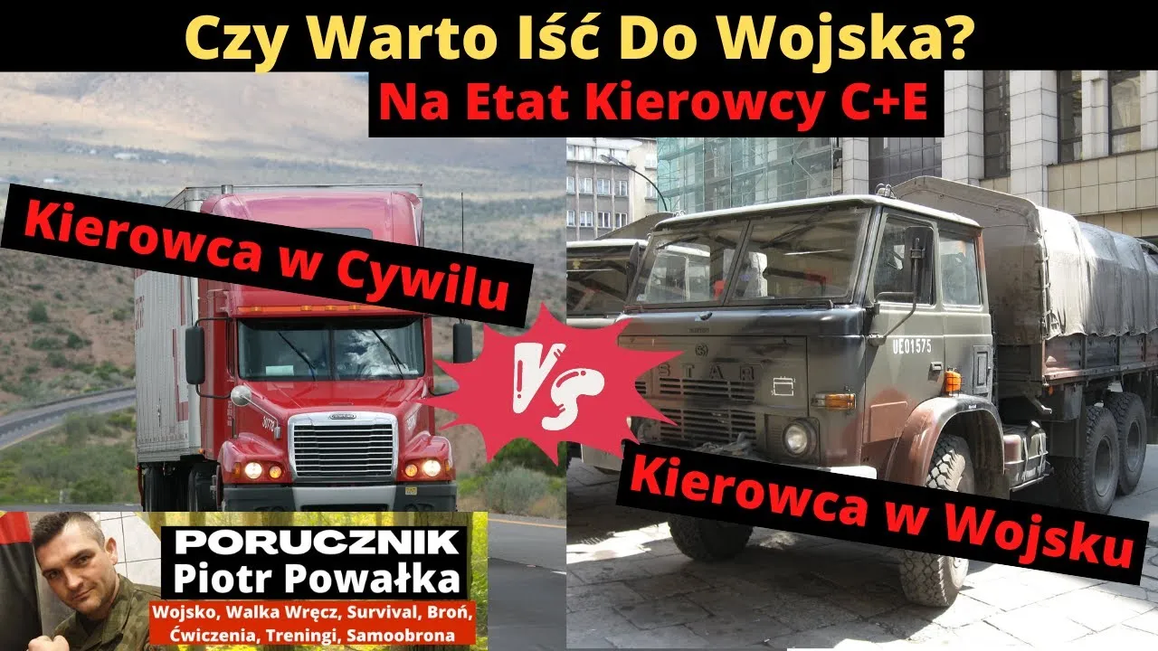 Zdjęcie Co robi kierowca w wojsku? Odkryj kluczowe obowiązki i wyzwania