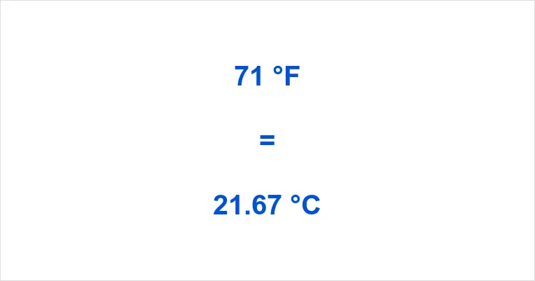 Zdjęcie 71 stopni Fahrenheita na Celsjusza - szybka konwersja temperatury