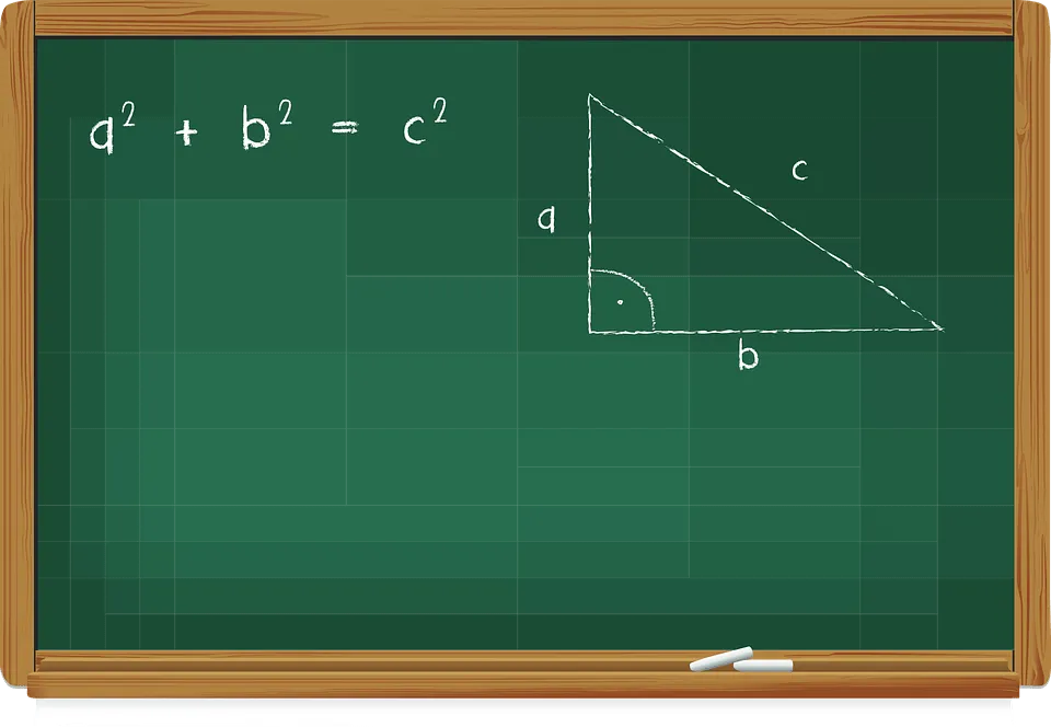 Zdjęcie Jak napisać skuteczne sprawozdanie z zajęć wyrównawczych z matematyki