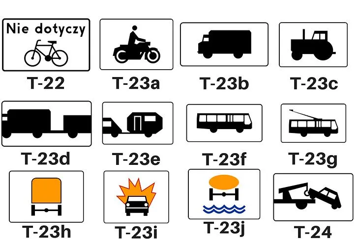 Zdjęcie Zakaz wyprzedzania dla ciężarówek - kogo dotyczy i jakie są zasady