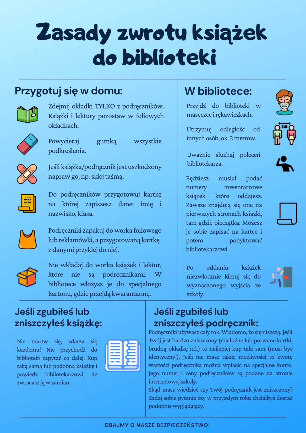 Zdjęcie Czy można oddać książki do biblioteki? Zasady, terminy i konsekwencje zwrotu