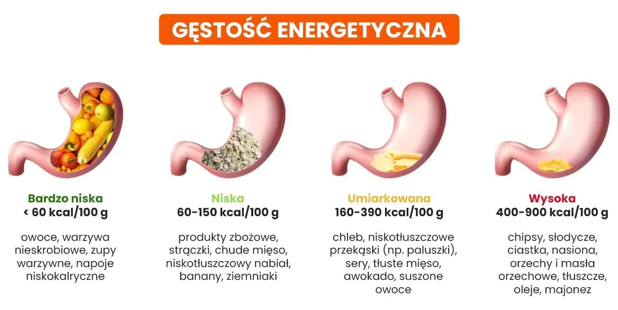 Zdjęcie Skuteczne sposoby na odchudzanie brzucha – zmień swoje nawyki już dziś
