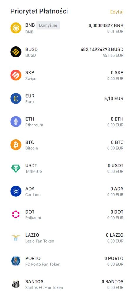 Zdjęcie Jakie kryptowaluty na Binance warto kupić? Unikaj kosztownych błędów!