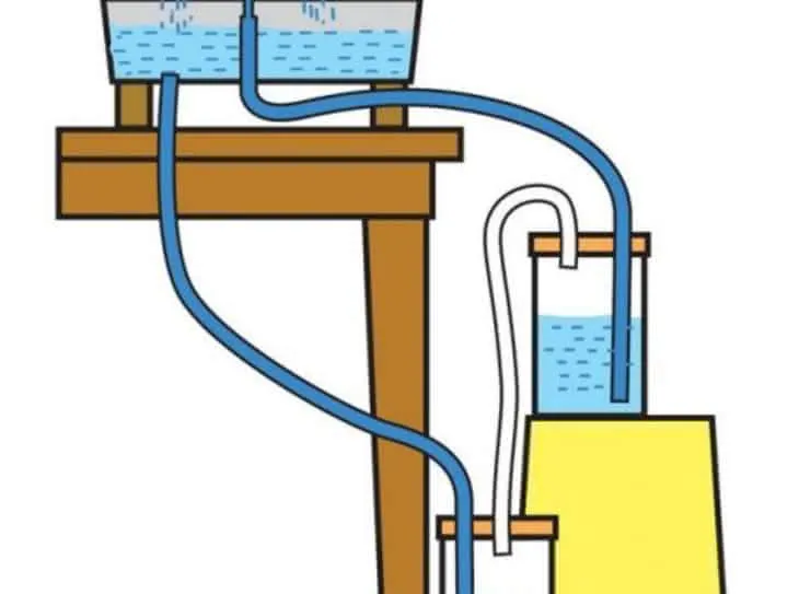 Zdjęcie Jak zrobić fontannę bez prądu – proste metody i materiały DIY