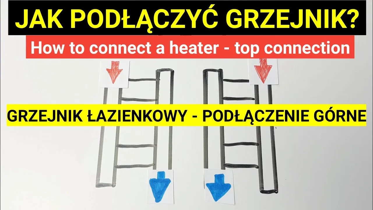Zdjęcie Jak podłączyć grzejnik łazienkowy bez błędów – prosty poradnik krok po kroku