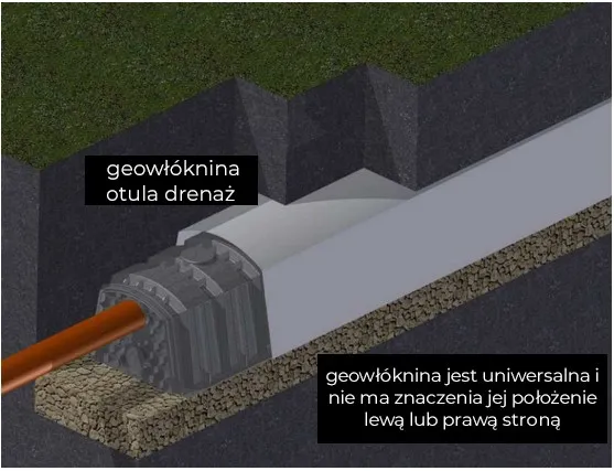 Zdjęcie Jakie kruszywo do oczyszczalni? Wybierz najlepsze materiały do drenażu