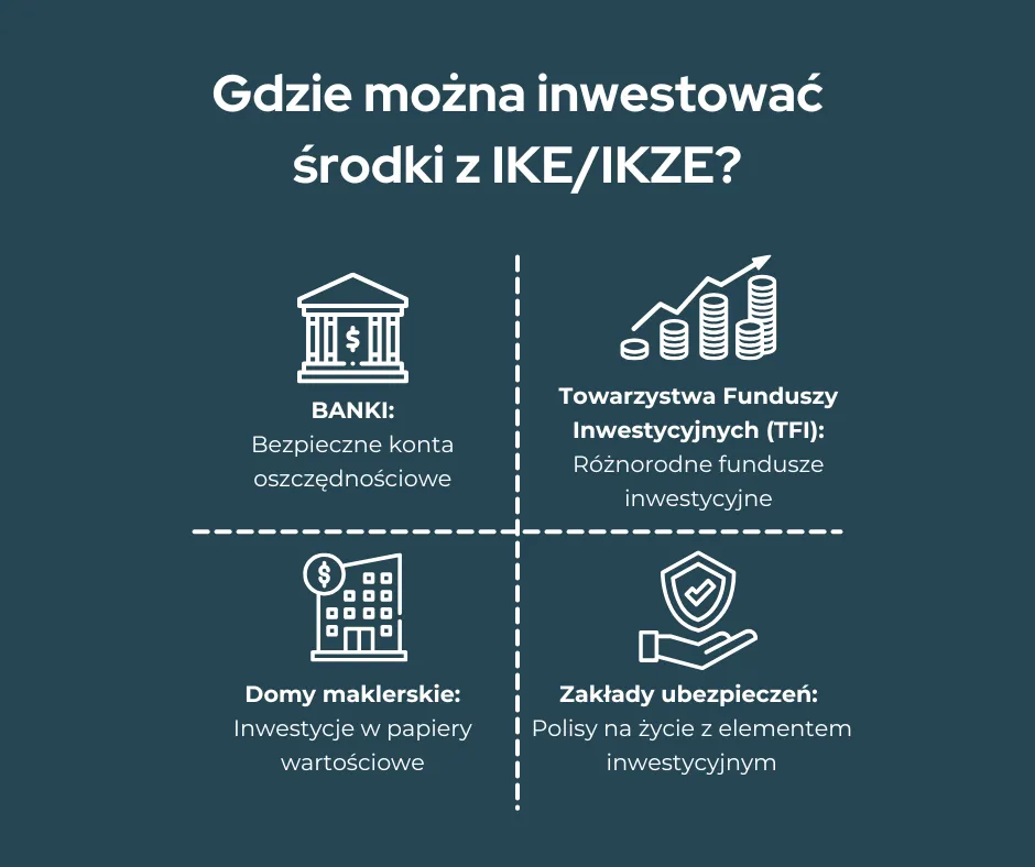 Zdjęcie Czy towarzystwo funduszy inwestycyjnych może stworzyć IKE? Sprawdź to!