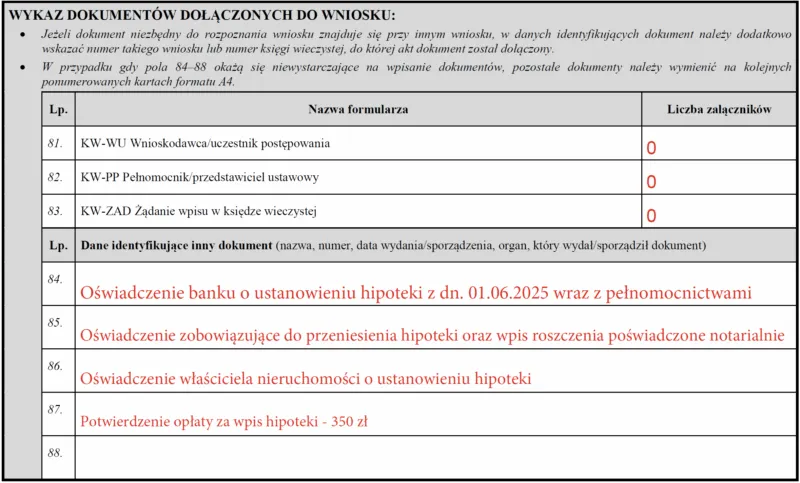 Zdjęcie Jak sprawdzić wpis hipoteki do księgi wieczystej i uniknąć problemów