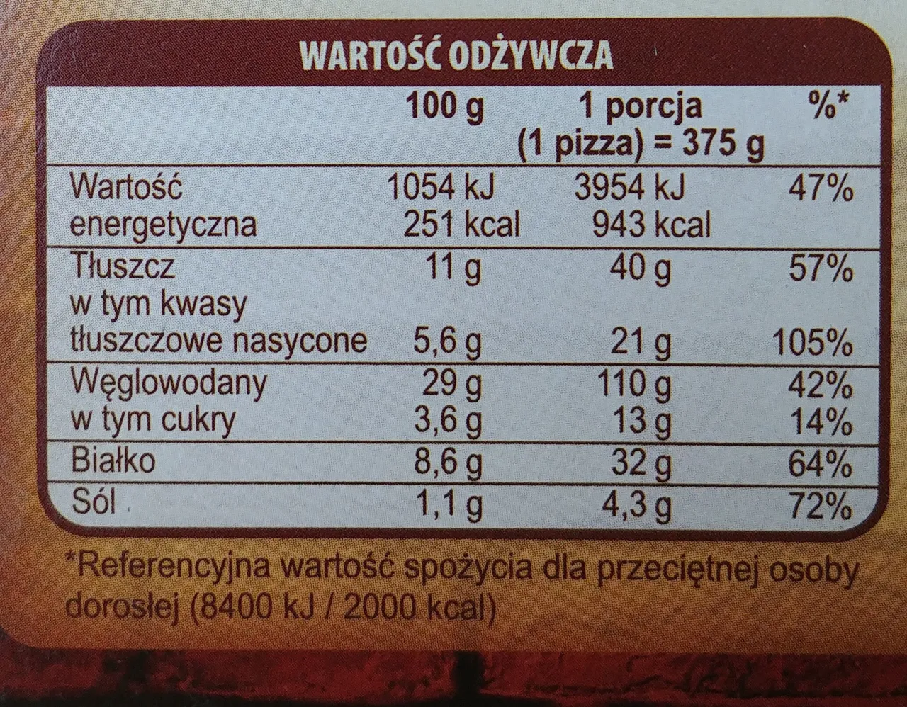 Zdjęcie Pizza Guseppe 4 sery - kalorie i wartości odżywcze na 100g i 335g