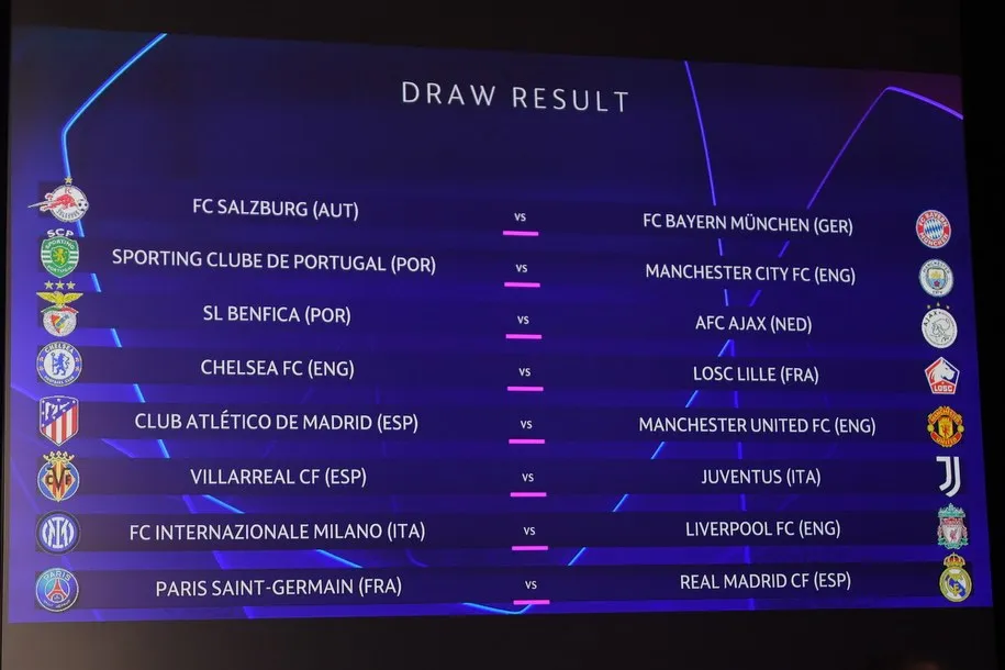 Losowanie Ligi Mistrzów Nyon