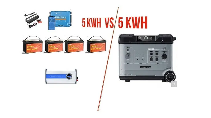 gotowy magazyn energii vs domowy magazyn energii DIY por&oacute;wnanie