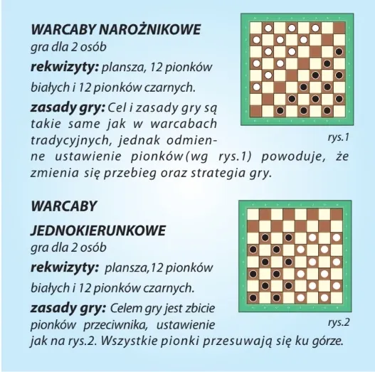 warcaby strategiczne formacje pionków