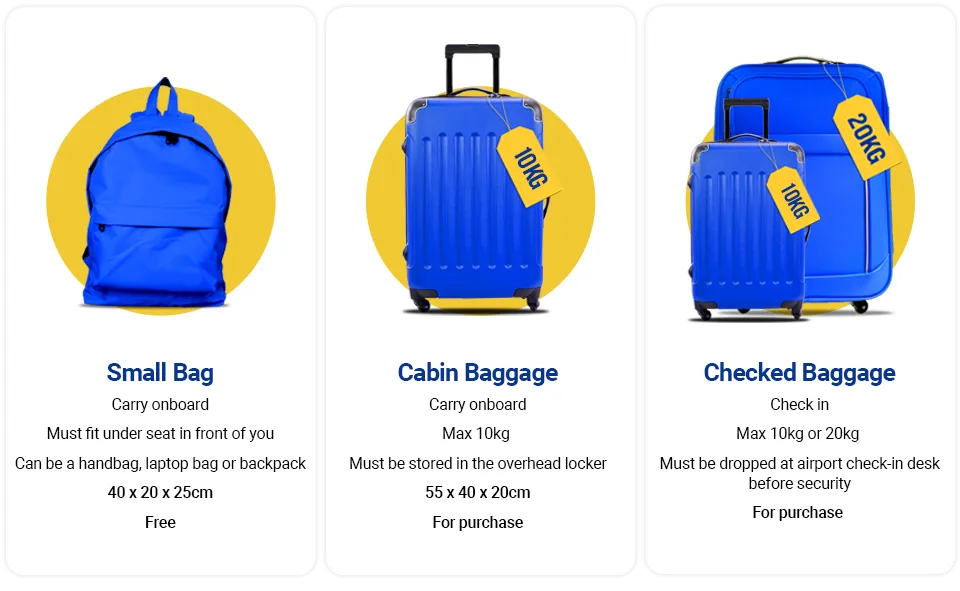 Ryanair bagaż podręczny priority vs value