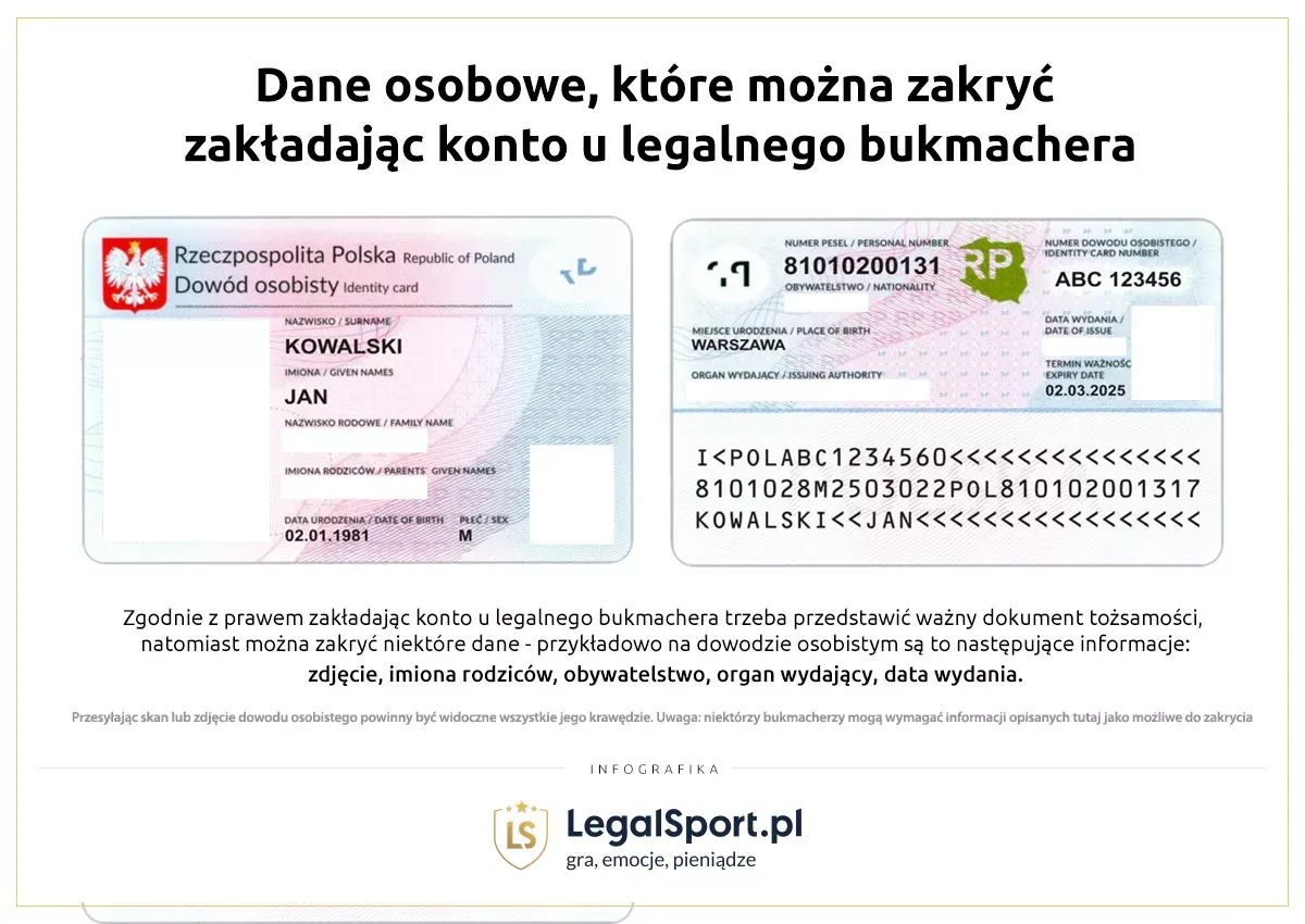 bezpieczny skan paszportu znak wodny