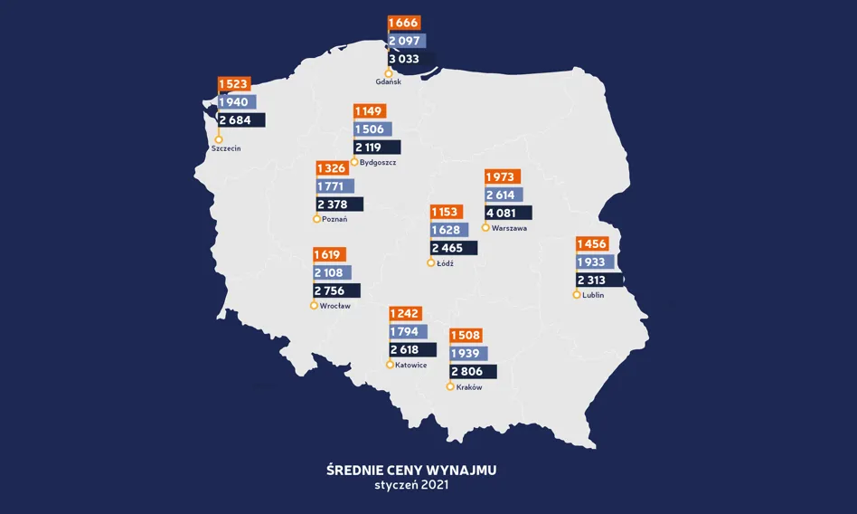 Mapa Polski ceny wynajmu mieszkań w miastach